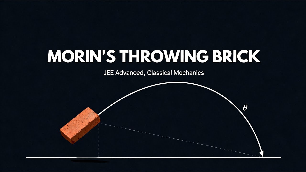THROWING A BRICK *** DAVID MORIN | JEE ADVANCED RELEVANT 