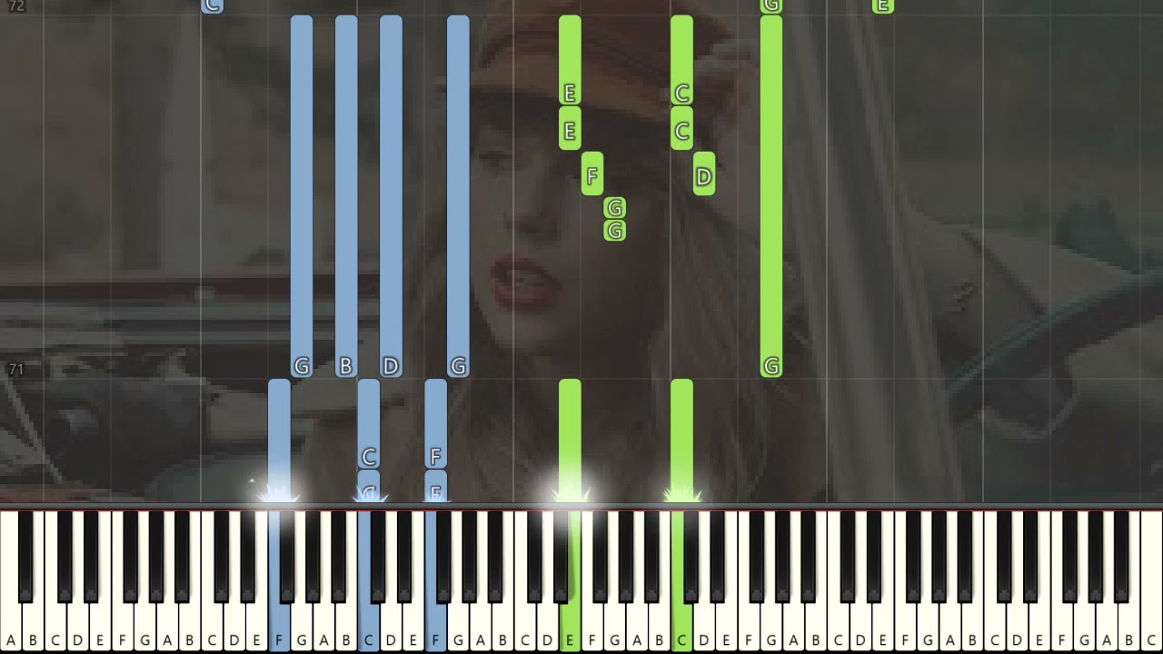 Nothing New feat. Phoebe Bridgers Taylor's Version From The Vault -Taylor Swift- Easy Piano Tutorial