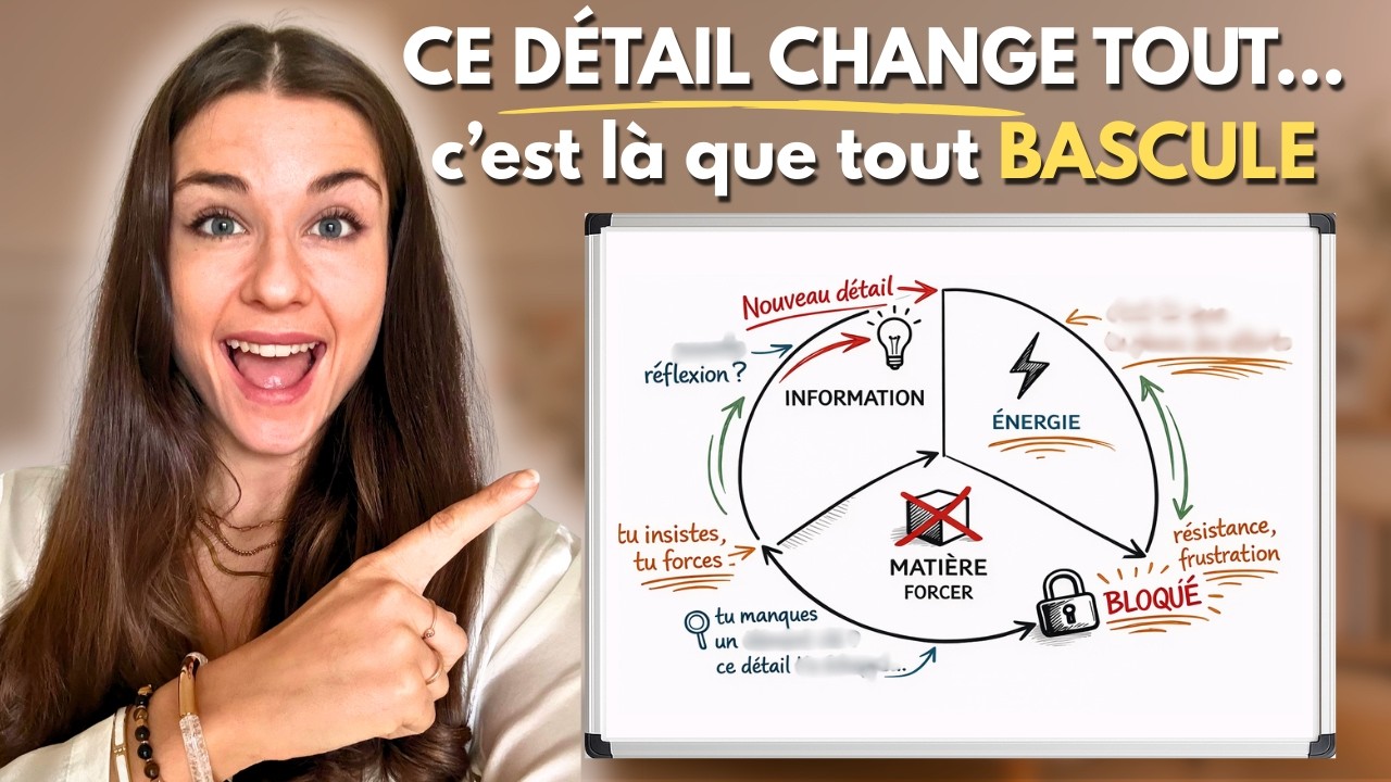 Le détail NON-NÉGOCIABLE pour RADICALEMENT transformer ta réalité
