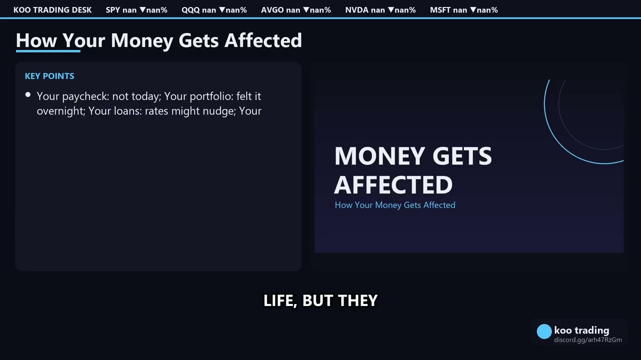 What Today's Stock Market Move Means for Your Money