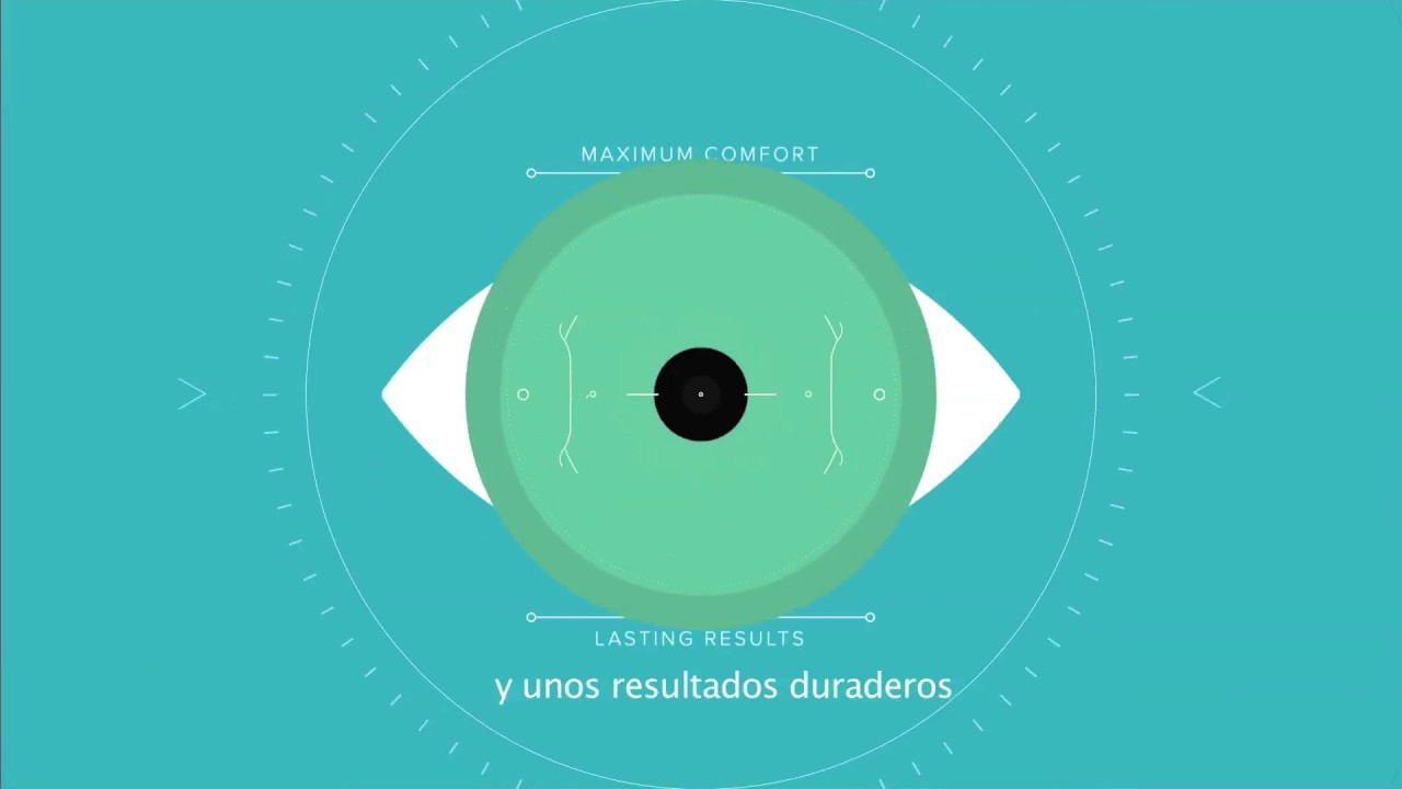 Visian ICL STAAR