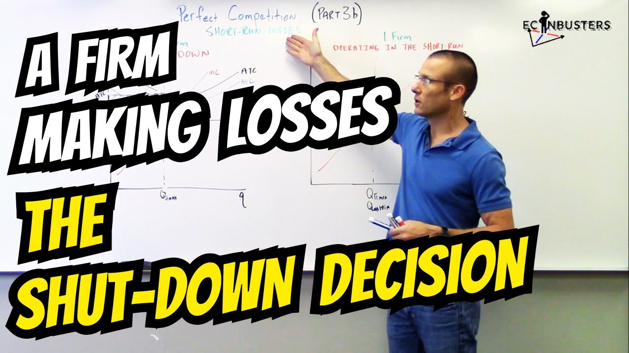 Perfect Competition: Short-Run Losses & the Shut-Down Decision