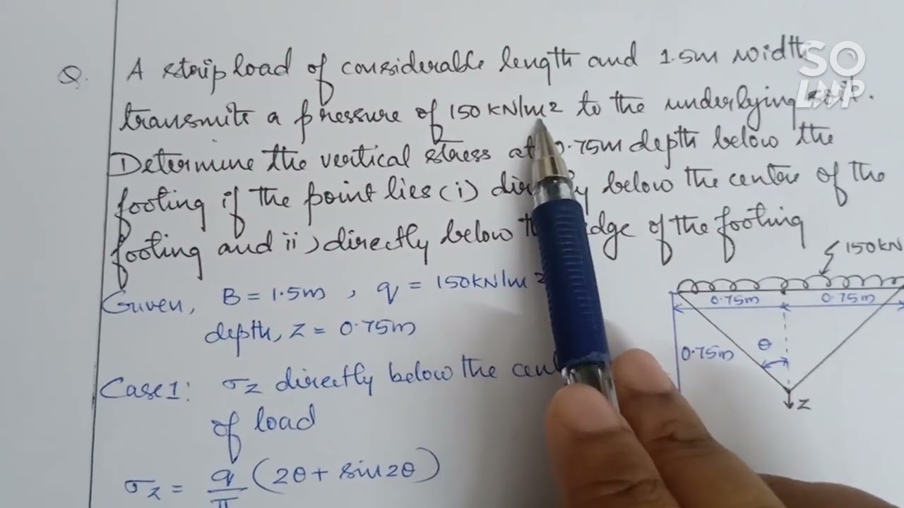 Numerical problems on Vertical stress below line load and strip load- Mod 3(KTU 2019 Scheme)