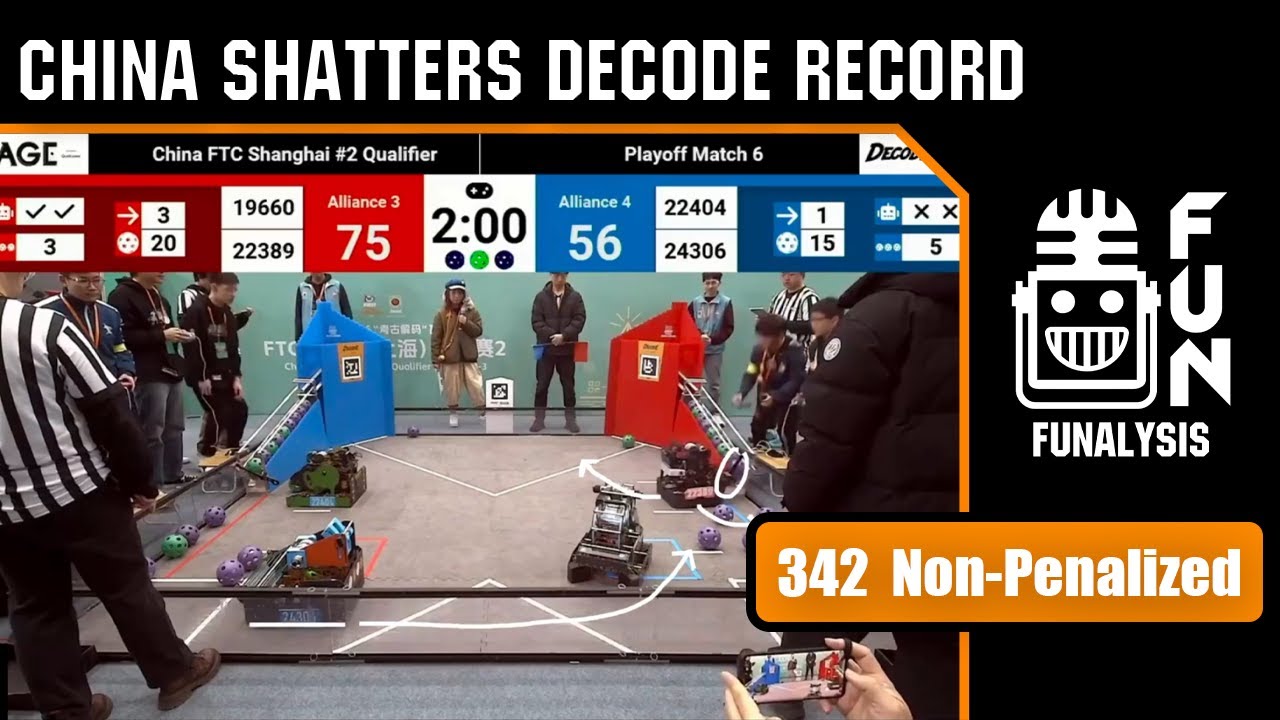 Китай РАЗРУШАЕТ РЕКОРД 342 NP | FTC FUNalysis