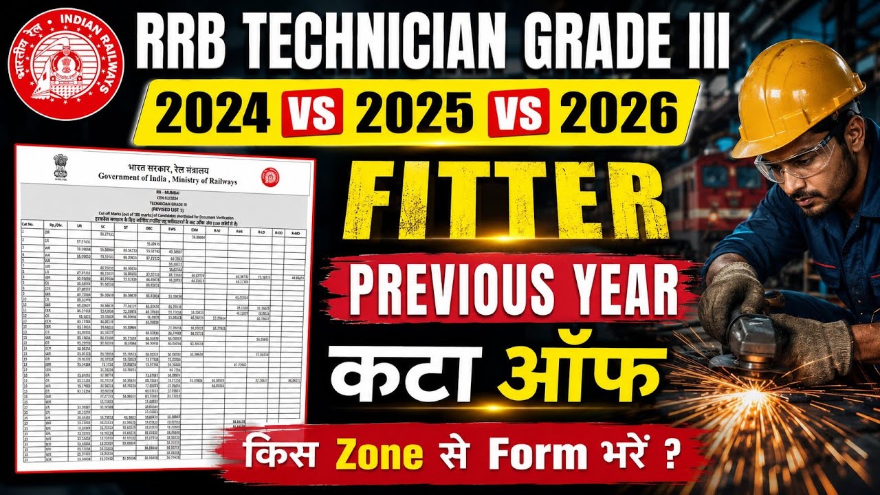 RRB Technician Grade III Fitter Cutoff Analysis | 2024 vs 2025 vs 2026 | Form Filling Strategy