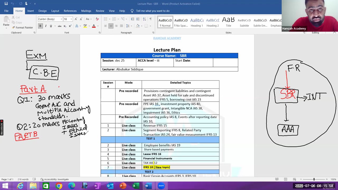 ACCA  SBR | Strategic Business Reporting   | Lecture 1 By AbuBakar Siddique