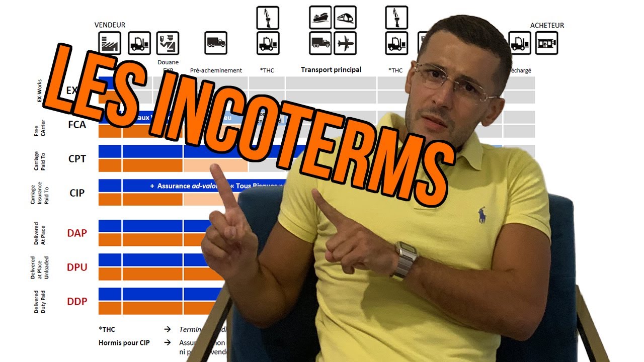 Vos importations depuis la Chine : attention aux INCOTERMS 2020 ! [MAJ 2024]