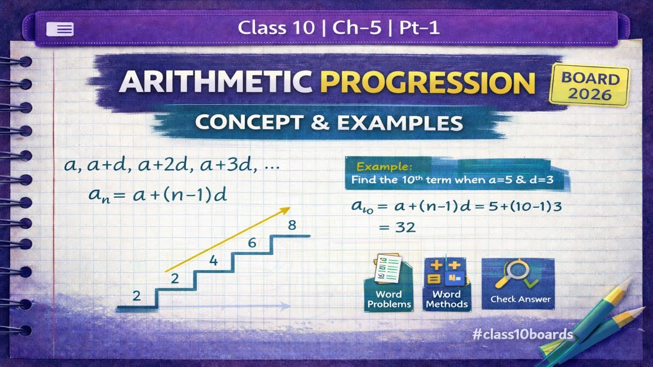 Class 10 | Ch-5 | Arithmetic Progression | Pt-1 | CONCEPT & Examples | BOARD 2026 #class10boards
