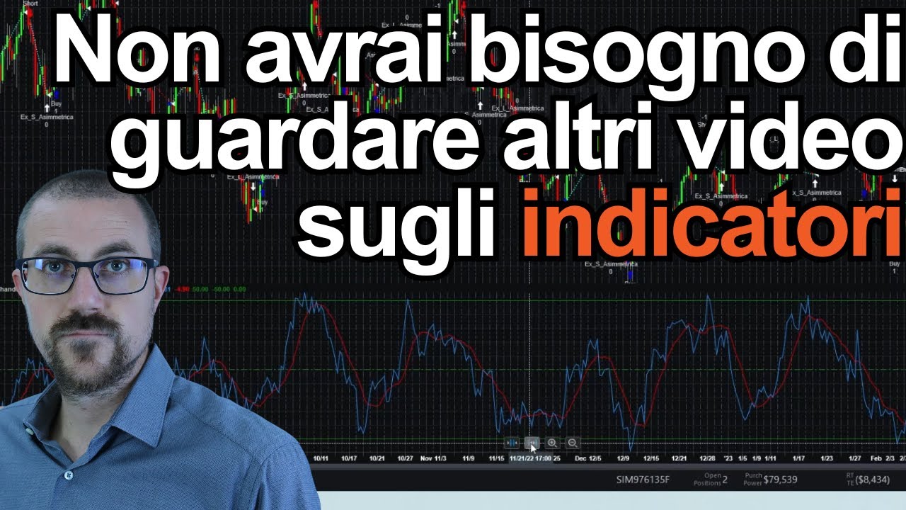 La Guida Definitiva agli Indicatori per il Trading Automatico