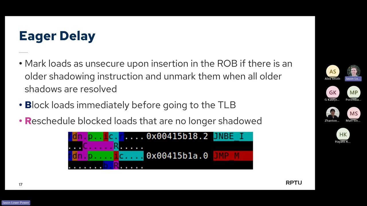 SecureView: Visualizing Defense against Transient Execution Side Channels