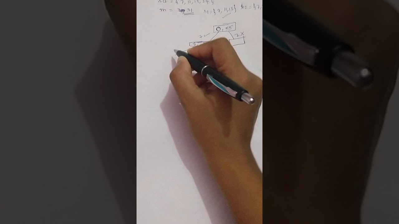 4th_CS_and_IS_DAA_lab_sum_of_subset