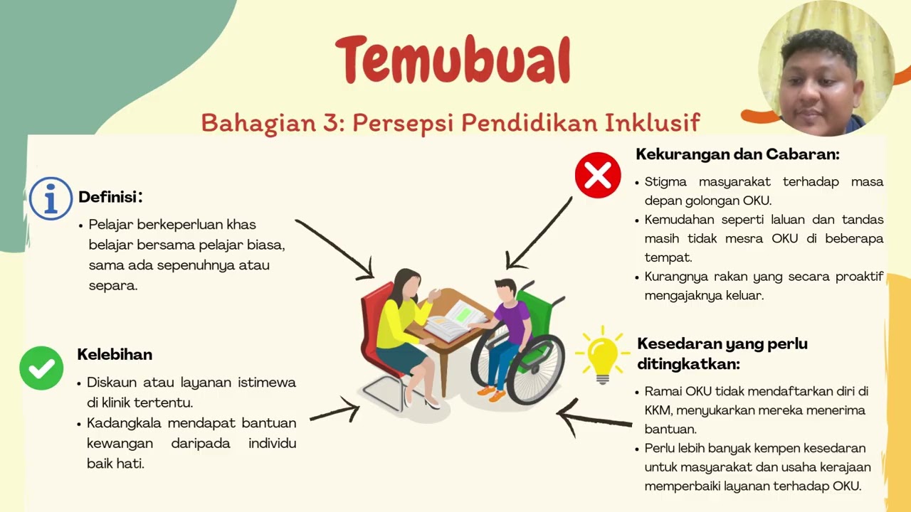 GGGB3283 Amalan Pendidikan Inklusif (Kumpulan 10) - Kempen Kesedaran OKU