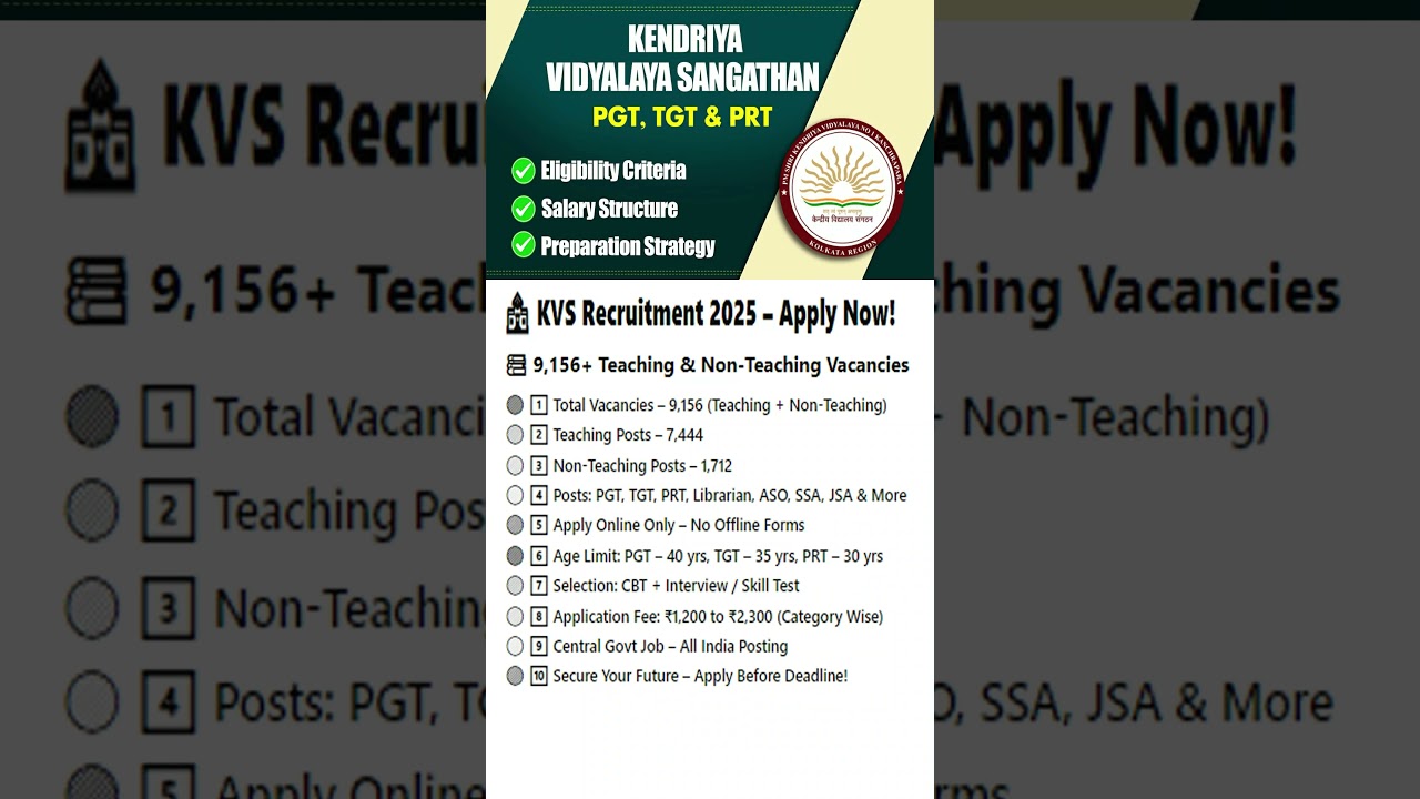 KVS Recruitment 2025 &ndash; Apply Now!📚 9,156+ Teaching & Non-Teaching Vacancies