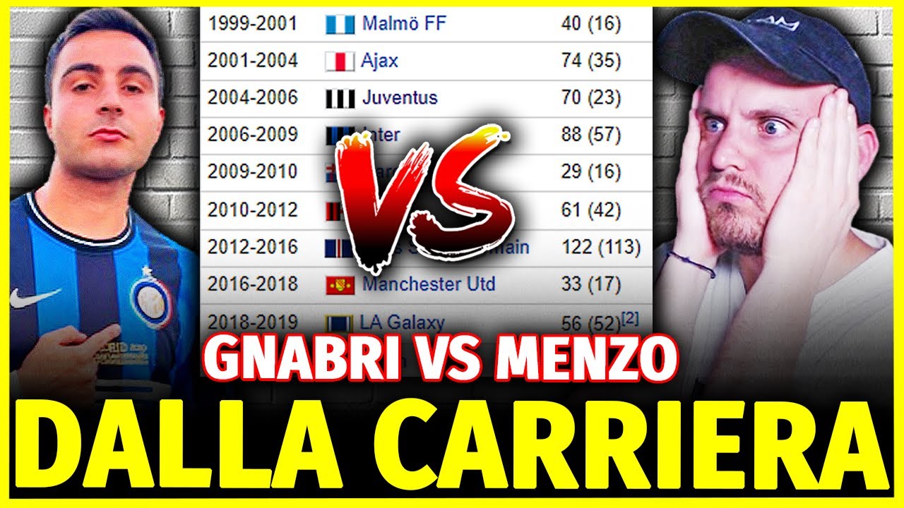 GNABRI vs MENZO: INDOVINA IL CALCIATORE CHALLENGE (Ottavi di finale) - SICKWOLF