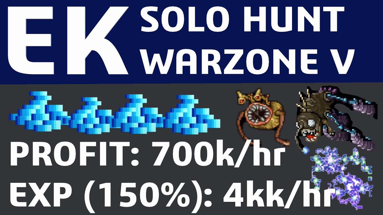 EK - Solo Hunt Kazordoon Warzone V PROFIT: 700k/hr EXP (150%): 4kk/hr Post Rebalanceo    atvictorino
