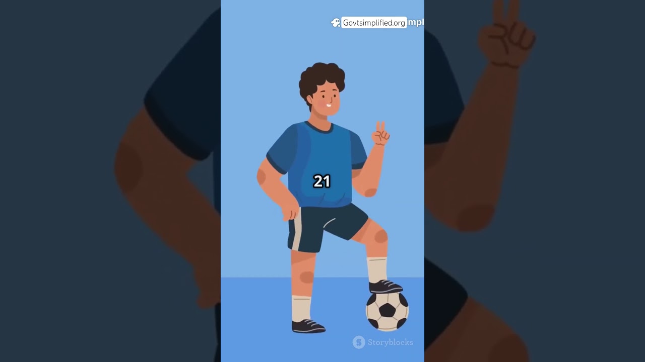 Big Change in Indian Sports! 🏆 | National Sports Governance Bill 2025 Explained in 60 Seconds! 🚨