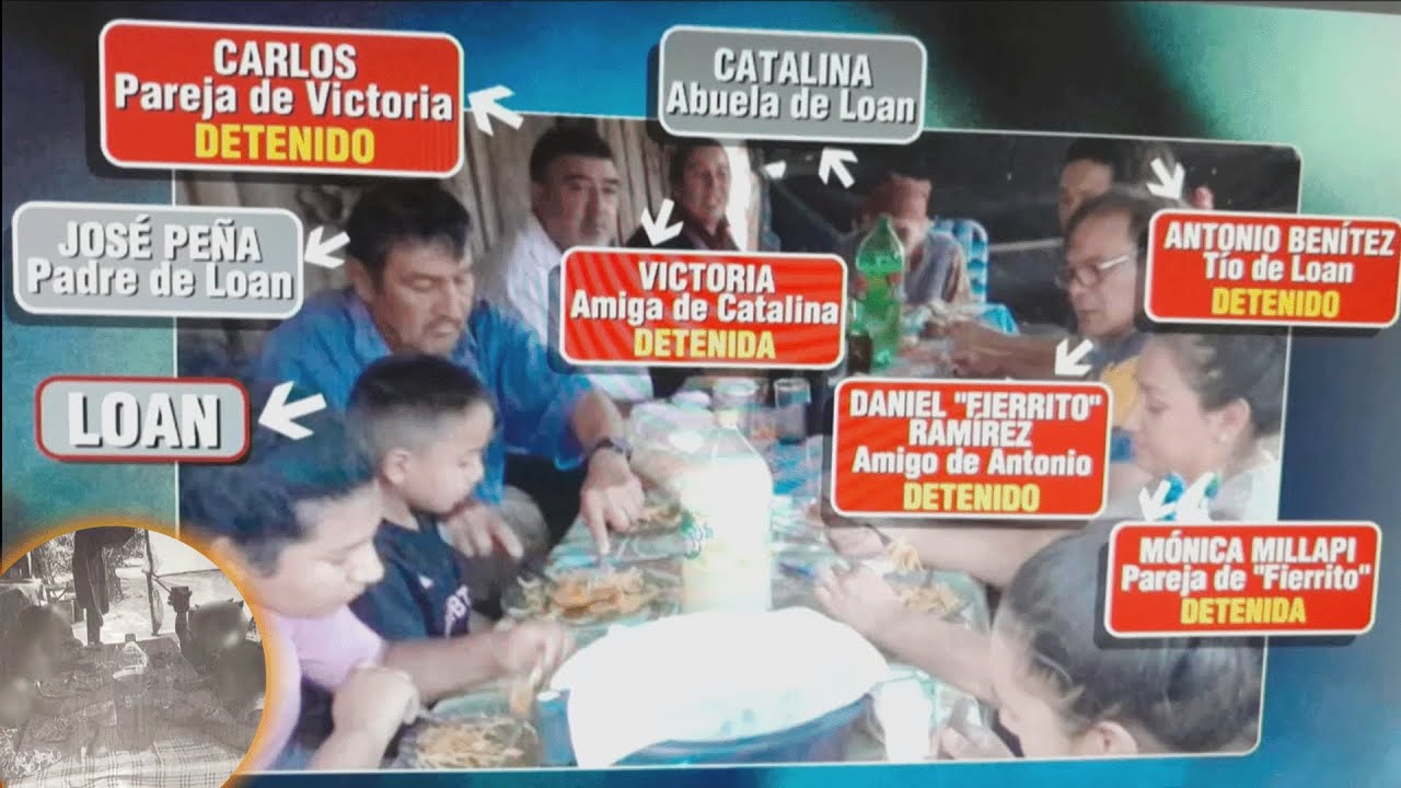 Loan, el único nene que en el almuerzo no estuvo en la mesa de los chicos: ¿Un secuestro organizado?