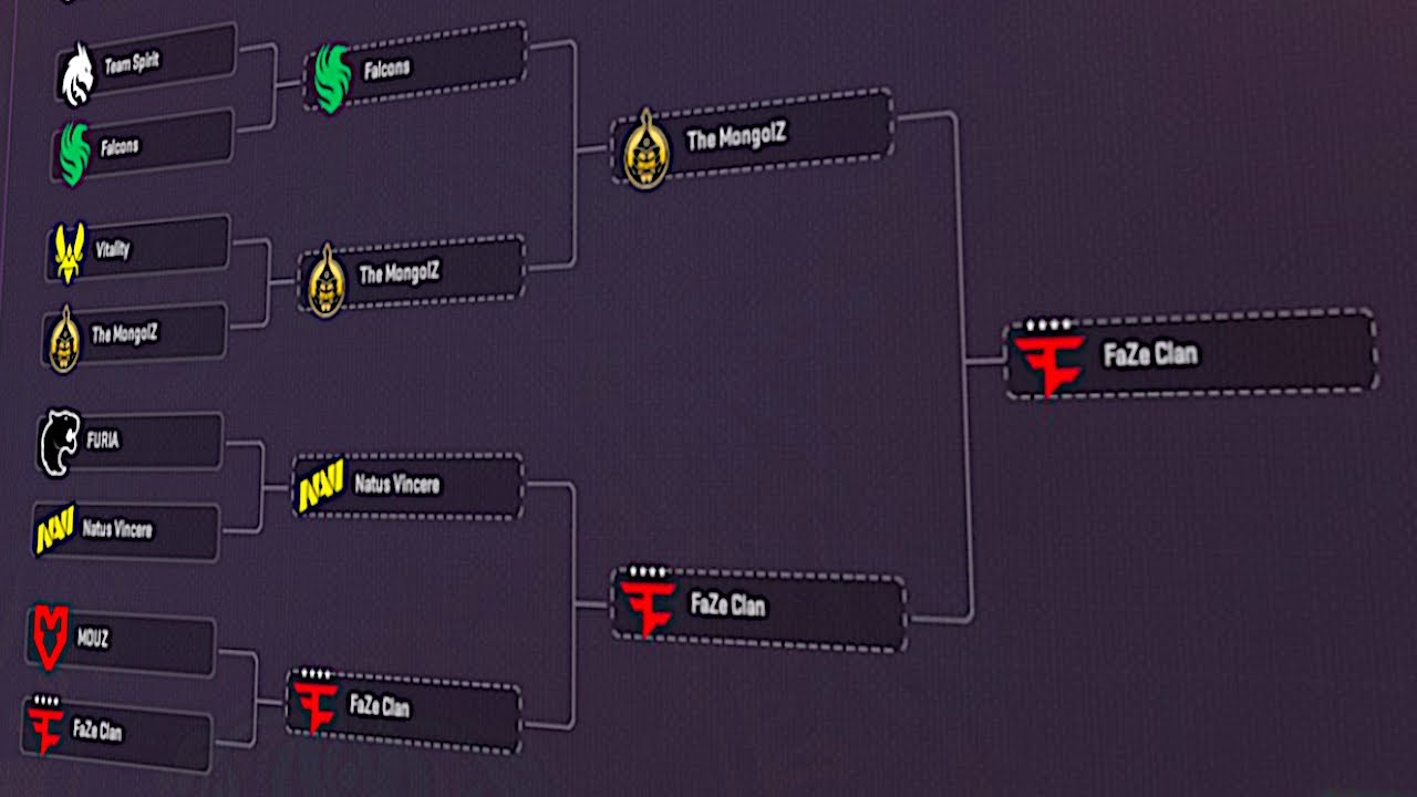 faze laimės major! (pick'em #4)