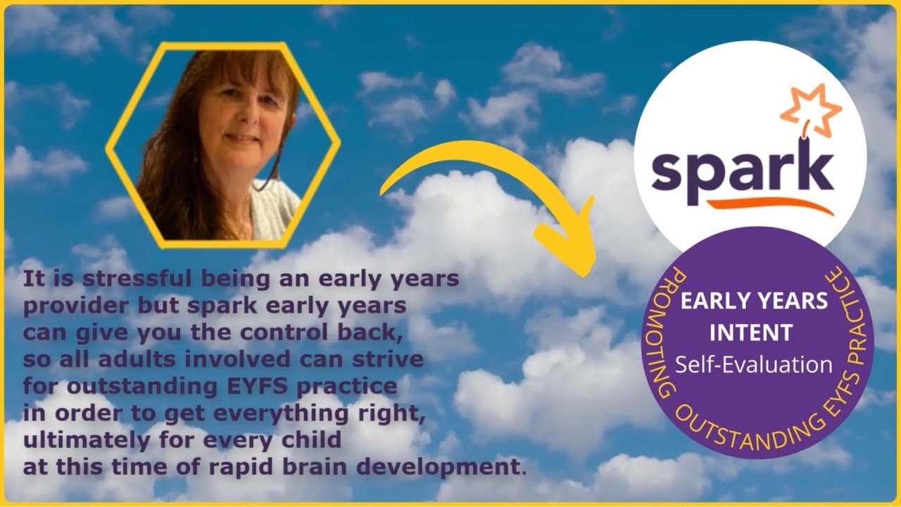Early Years Intent - Self Evaluation - Promoting Outstanding EYFS