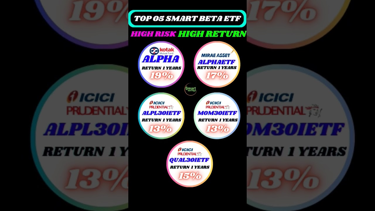 Top 05 smart Beta ETF 🤑 previous 01 year return 🔥 #etf #stockmarket #smartsaving #investing #shorts