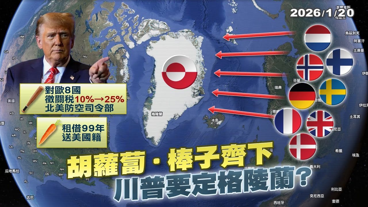 關稅大棒與