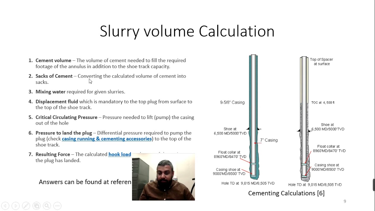 Demystifying Oilfield Cementing Calculations: A Comprehensive Guide