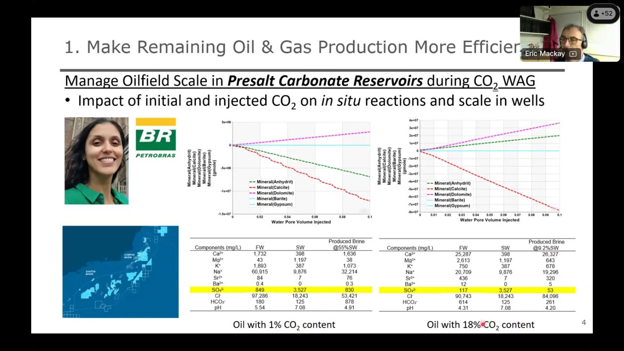 EAGE CCS Community: CCS in Mature Hydrocarbon Basins, with Eric Mackay