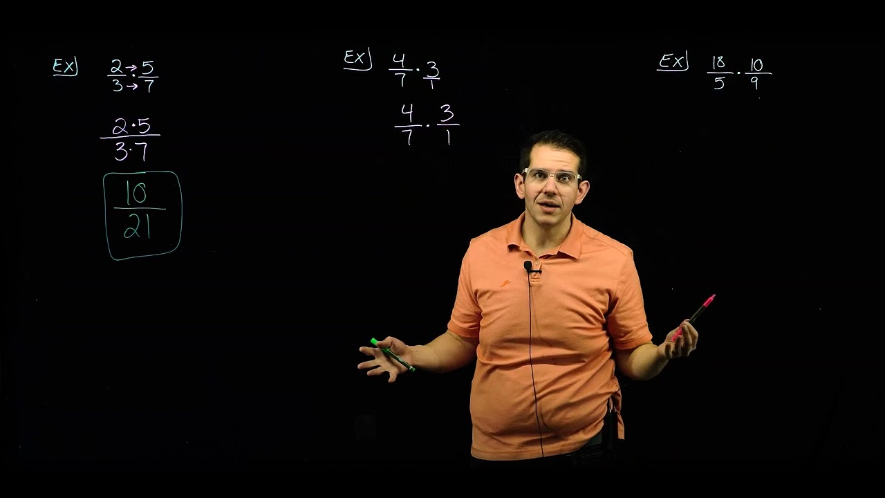 Precalculus Review: Multiplying Fractions