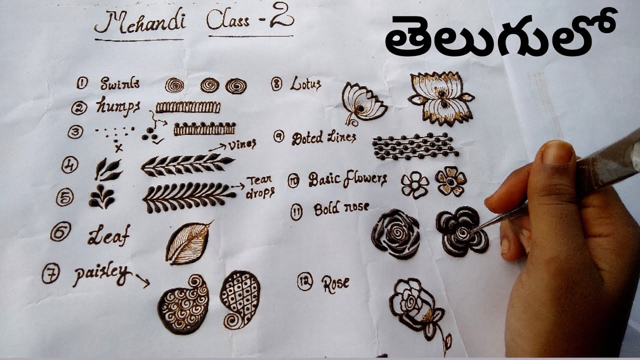 Mehandi class for beginners in telugu|Class-2||Tips and Tricks|Learn mehandi|Basic mehandi shapes