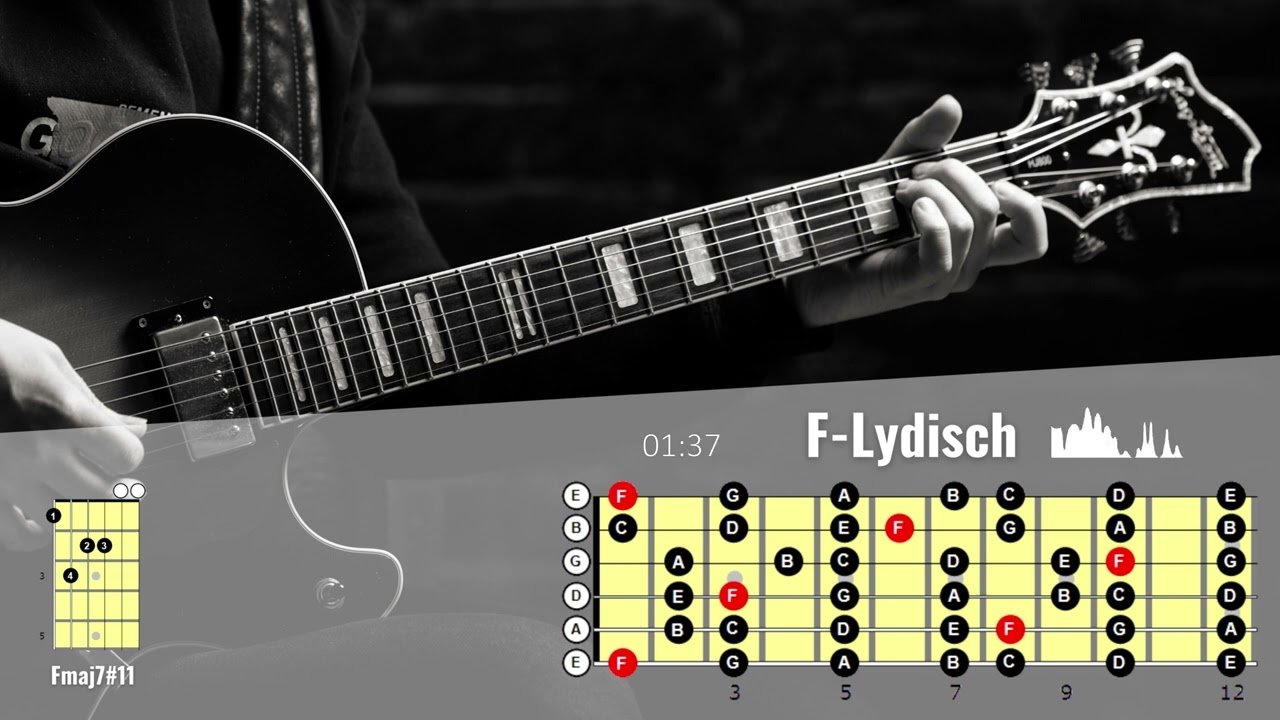 F Lydisch Backing Track (Mick Goodrick Modal Vamps)