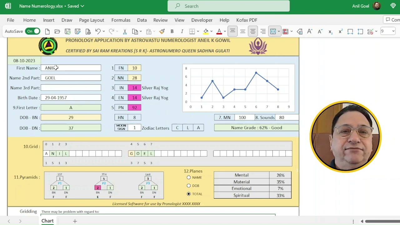 Easy to use Excel Application for Pronology or Name Correction [Demo Video]