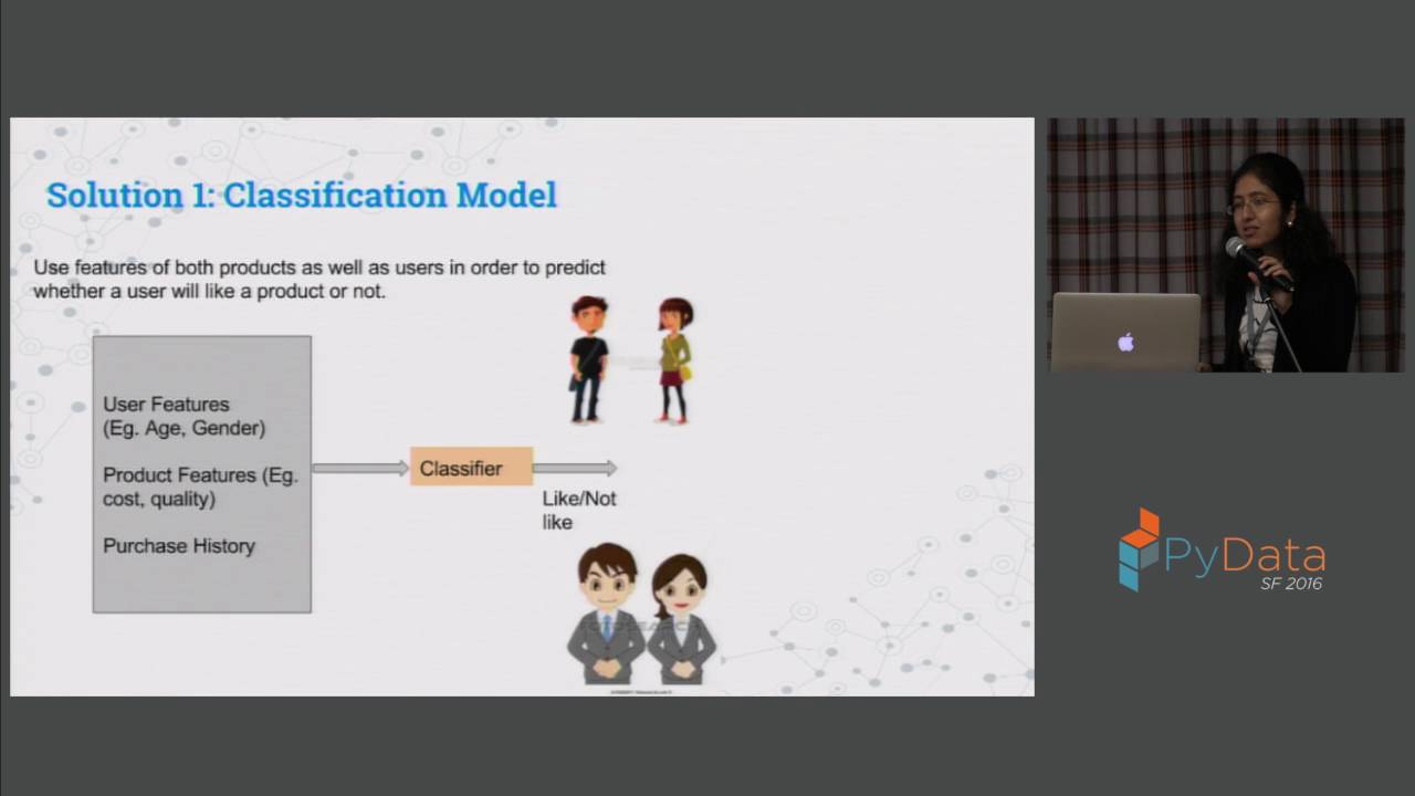 Divya Sardana | Building Recommender Systems Using Python