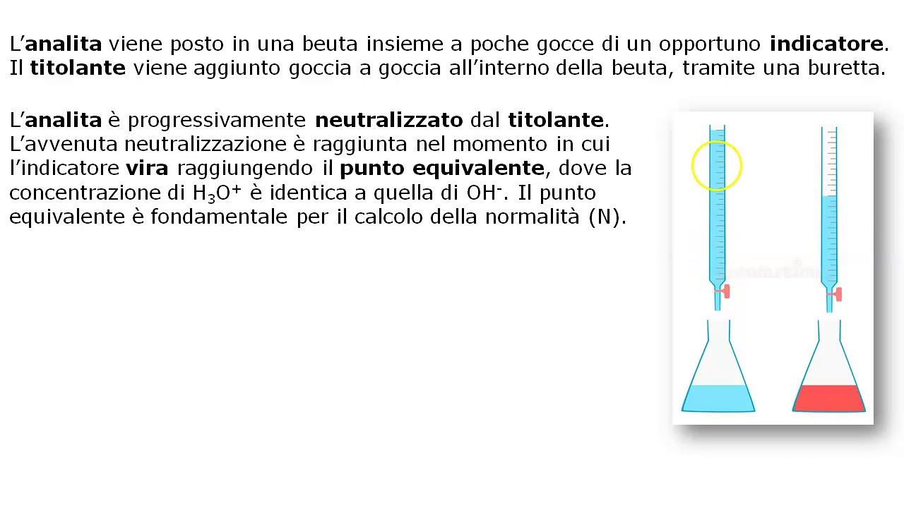 Cenni alle titolazioni 2A