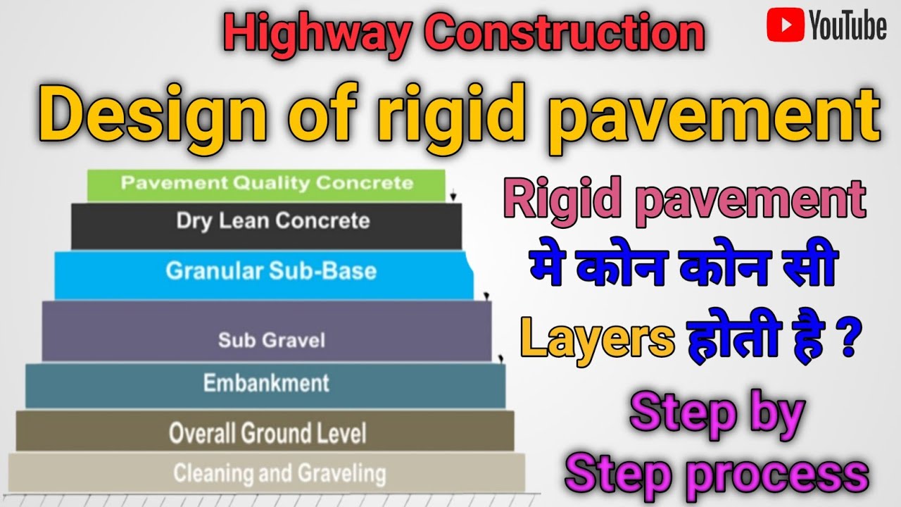Design of rigid pavement | Cross section of rigid pavement | rigid pavement #civil #engineering