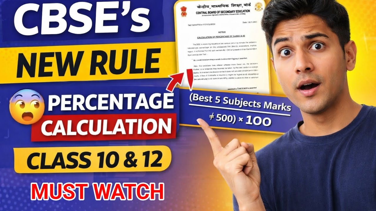 CBSE Official Rule Percentage Calculation Explained CBSE New Rule | How to Calculate Percentage?