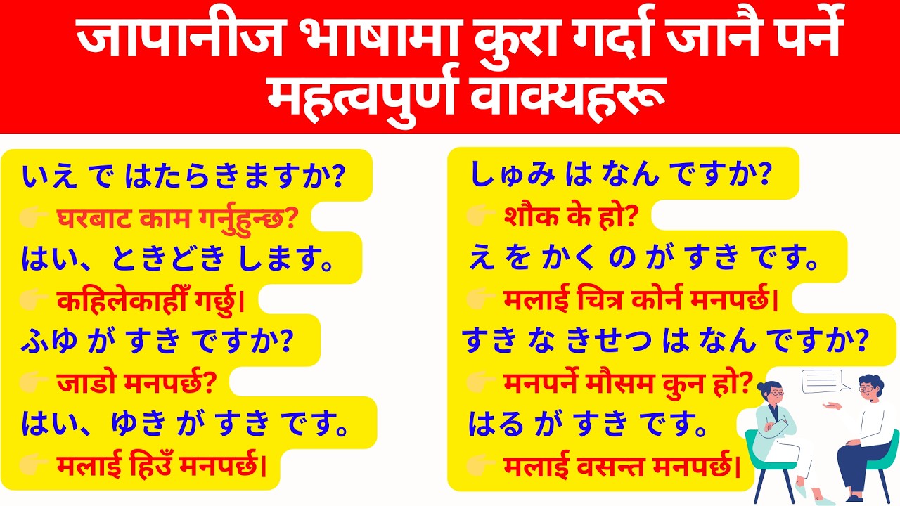Learn Japanese Fast | Beginner Daily Japanese Conversation Practice | Speak Japanese| Nepali Meaning