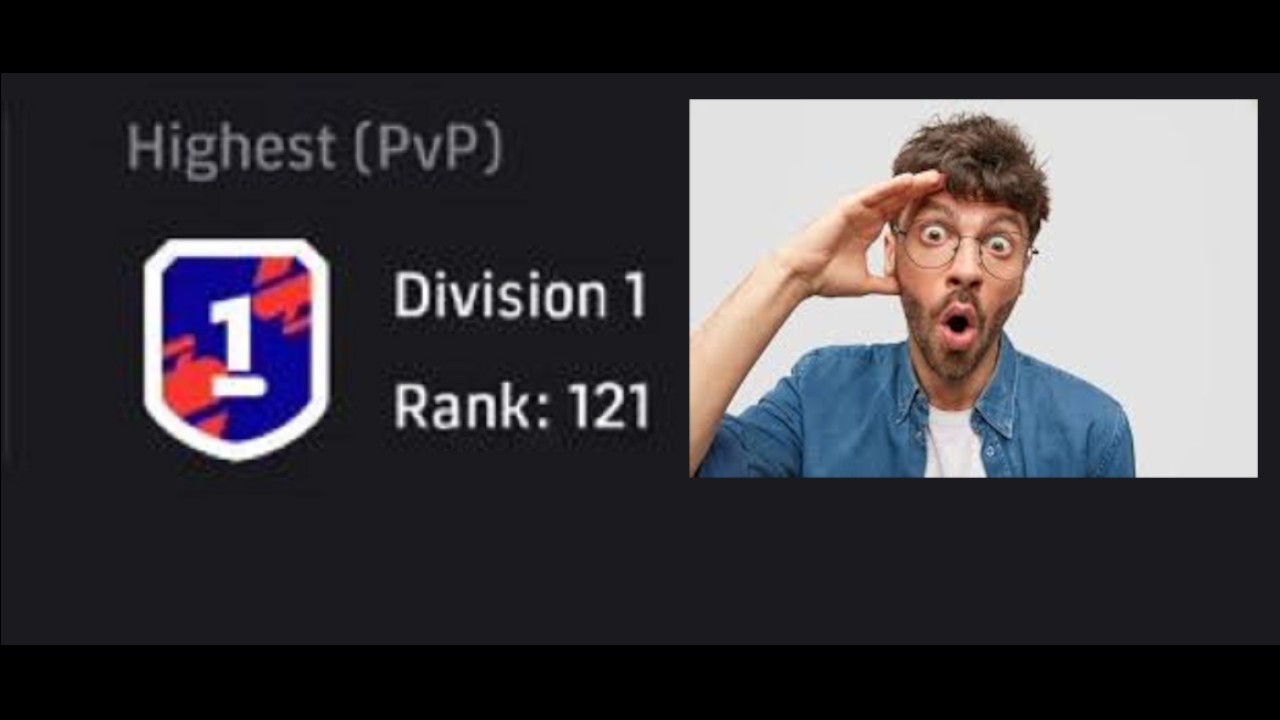 Rank 121 😰