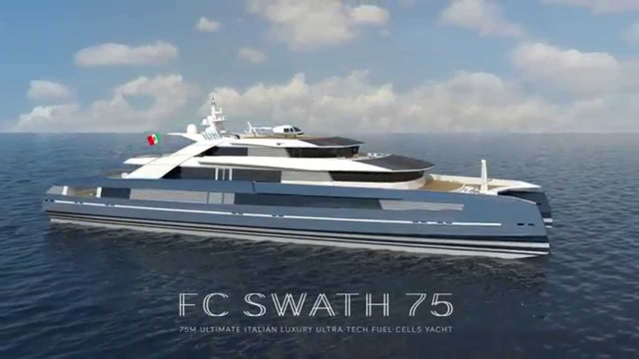 FC SWATH 75 &ndash; 75 M ULTIMATE ITALIAN ULTRA TECH FUEL-CELLS YACHT