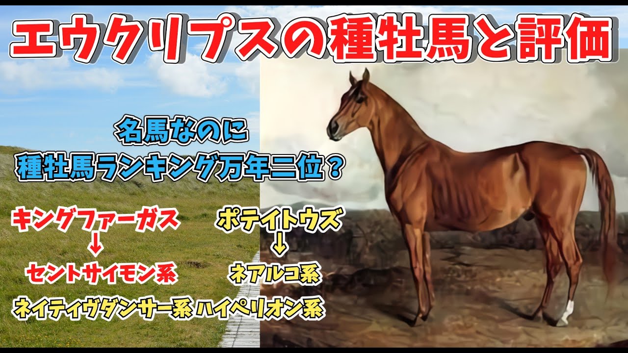 【ゆっくり解説】エクリプス（Eclipse）種牡馬の解説②！！