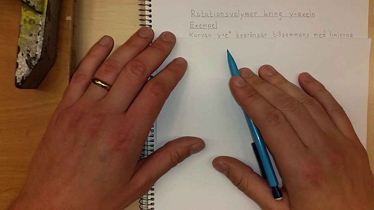 Ma4 Rotationsvolymer kring y-axeln