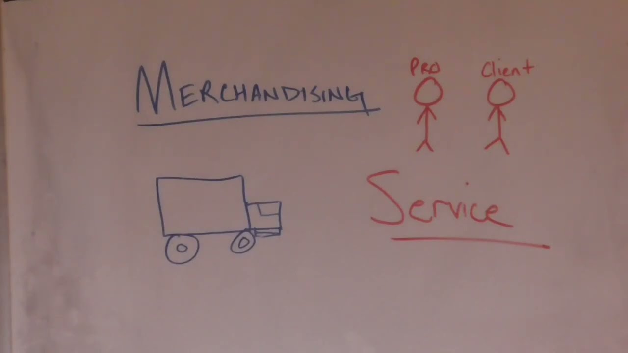 Merchandising and Service Operations