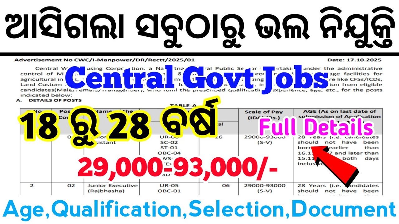 New Central Government Jobs ! CWC Recruitment 2025 ! Permanent Jobs ! Apply For Online 