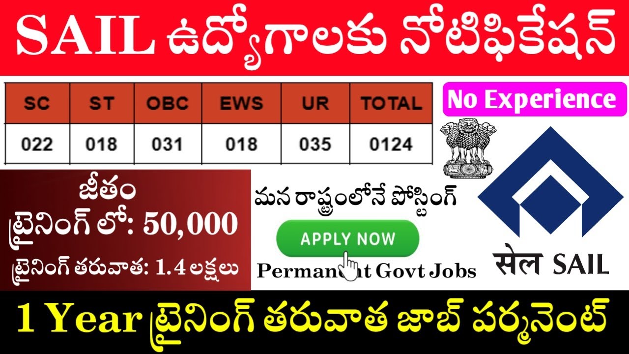 SAIL Recruitment 2025 || SAIL MT Recruitment 2025 || SAIL Management Trainee Recruitment 2025