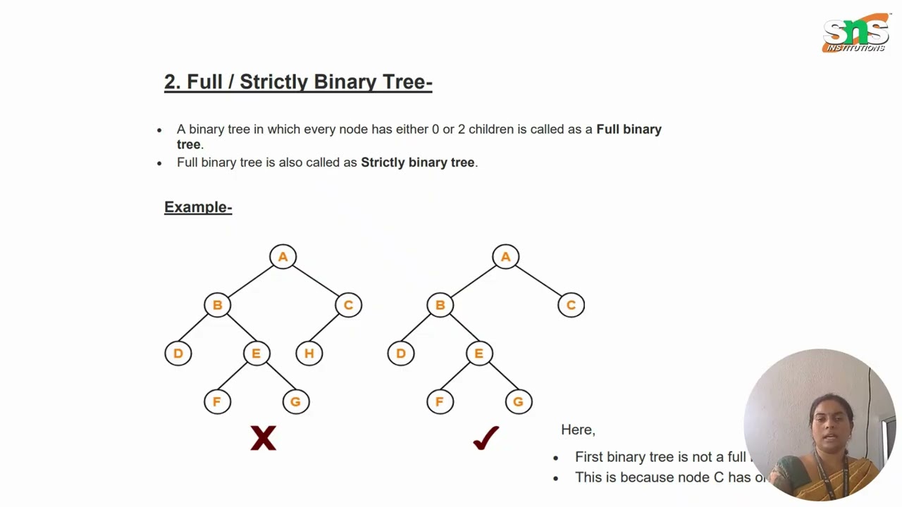 DATA STRUCTURES  | INTRODUCTION  BINARY TREE | SNS INSTITUTION