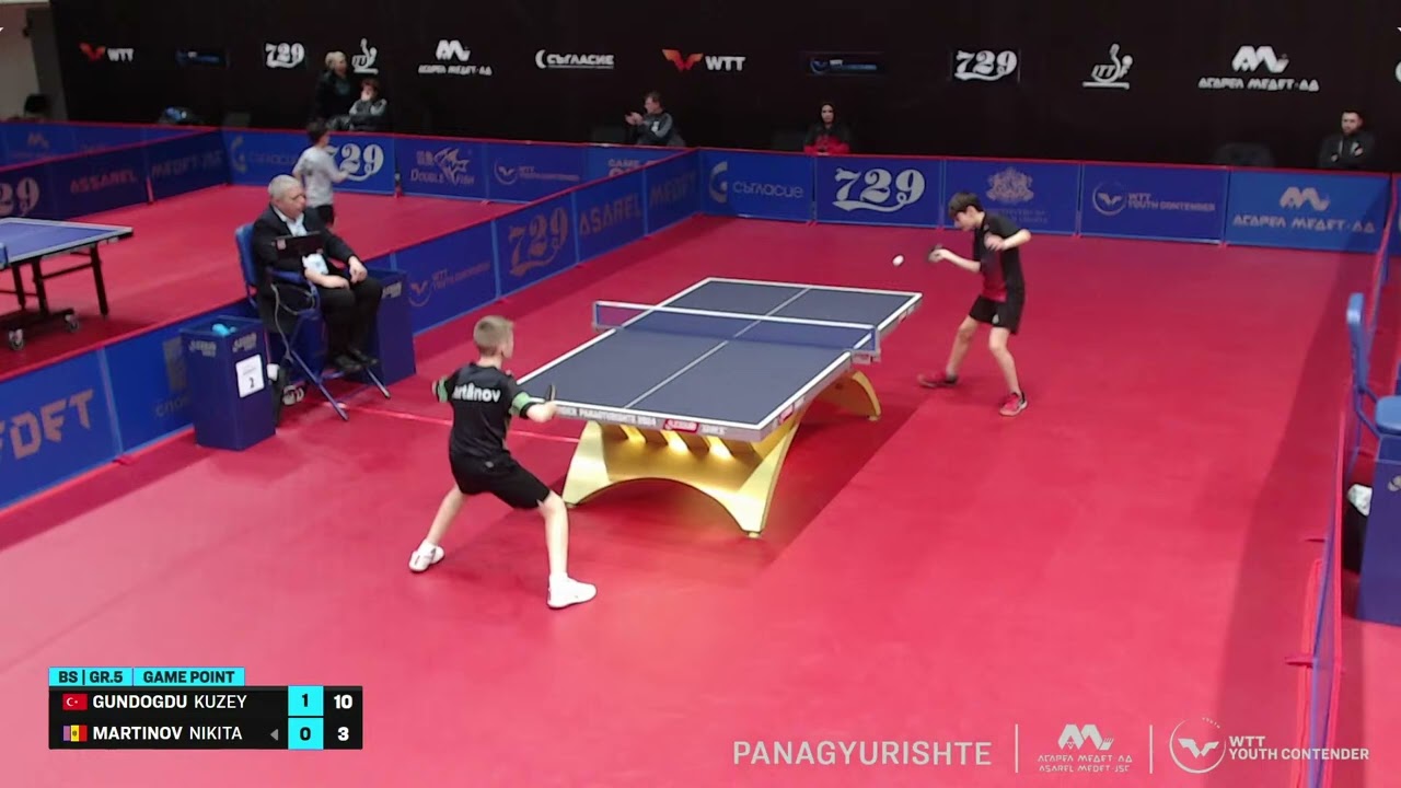 Kuzey Gündoğdu   Nikita Martinov WTT Youth Contender Panagyurishte 2024 U13 Group