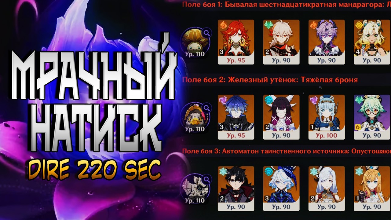 Genshin Impact| Мрачный натиск 6.4| Stygian Onslaught Dire | C3 Mavuika C3 Flins C2 Wriothesley 220s