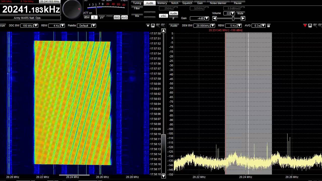 Unknown HF Radar, May 2, 2015