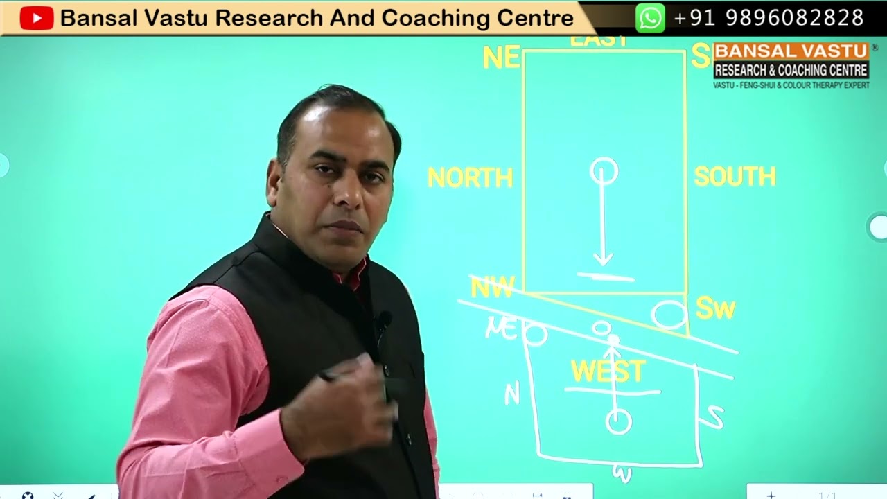 Vastu Tips for Agriculture land for Factory | Bansal Vastu | Dr. Vipin Bansal +91 9896082828 #vastu