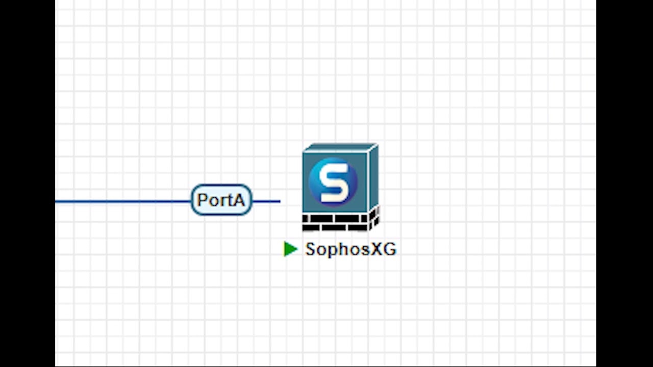 How to fix Sophos FW VM Booting into Failsafe Mode