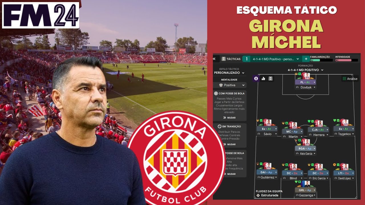O surpreendente GIRONA de MÍCHEL | Esquema Tático | Football Manager 24 (FM 2024)